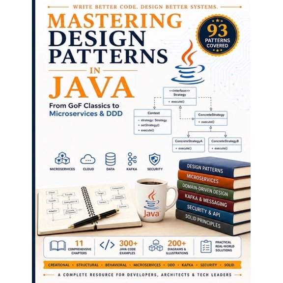 Mastering Design Patterns in Java: From GoF Classics to Microservices & DDD, (Paperback)