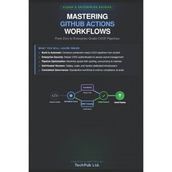 Mastering GitHub Actions Workflows: From Zero to Enterprise-Grade CI/CD Pipelines, (Paperback)