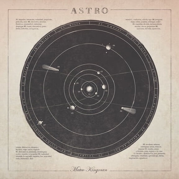 Mateo Kingman - Astro - Music & Performance - Vinyl