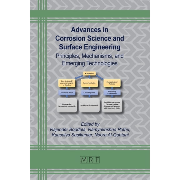 Materials Research Foundations Advances in Corrosion Science and Surface Engineering: Principles, Mechanisms, and Emerging Technologies, Book 188, (Paperback)