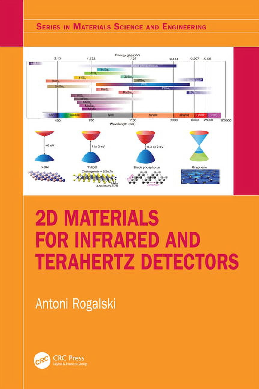 Materials Science and Engineering 2D Materials for Infrared and 