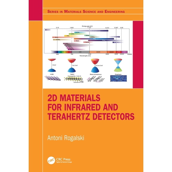 Materials Science and Engineering 2D Materials for Infrared and Terahertz Detectors, (Paperback)