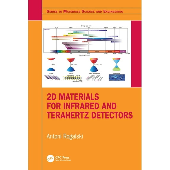 Materials Science and Engineering 2D Materials for Infrared and Terahertz Detectors, (Paperback)