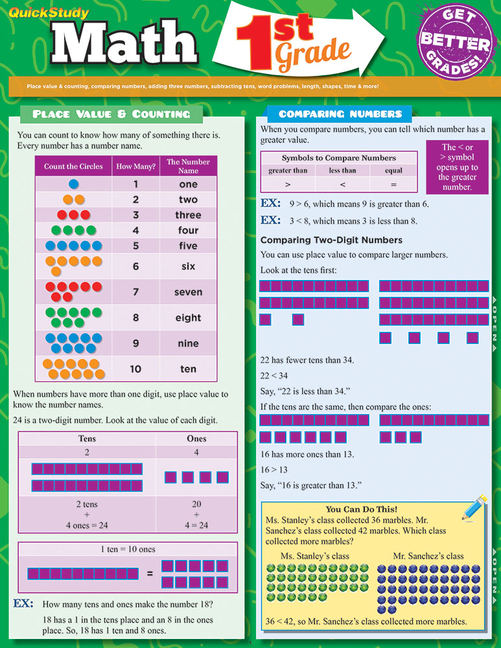 BARCHARTS Math 1st Grade (Other)