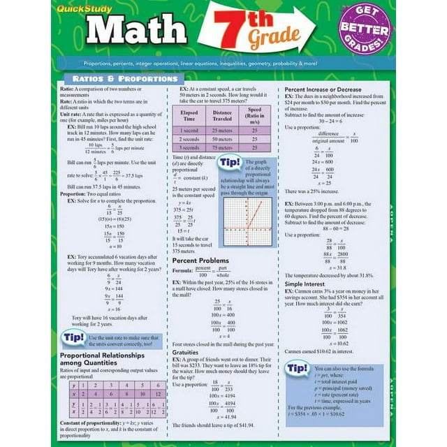 Math 7th Grade (Book)