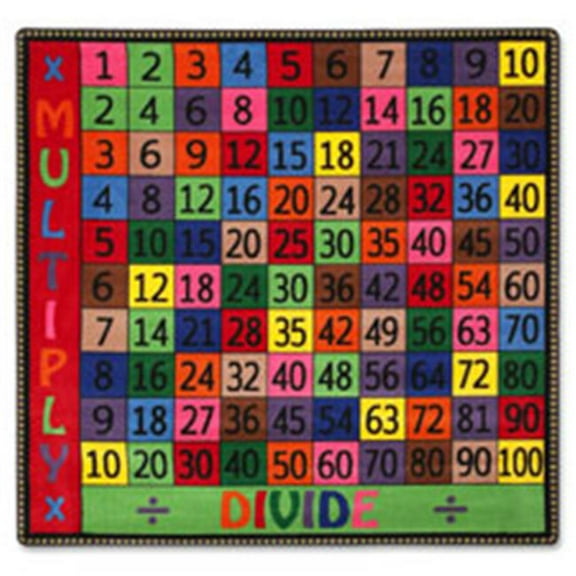 Math Collection Multiply & Divide Rug