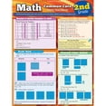 thumbnail image 1 of Math Common Core 2Nd Grade Quickstudy Easel, 1 of 1