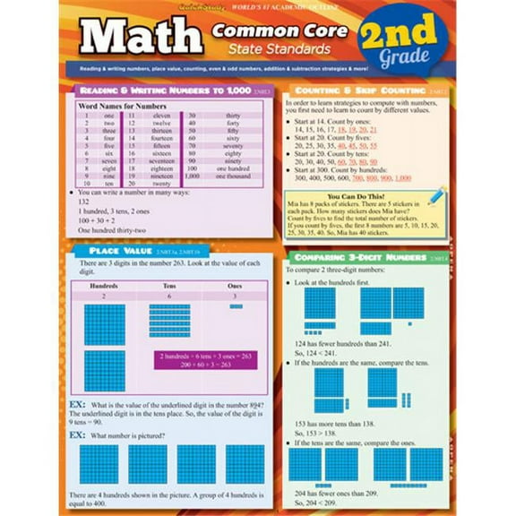 Math Common Core 2Nd Grade Quickstudy Easel