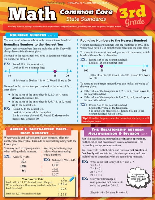 Math Common Core 3Rd Grade (Other) - Walmart.com