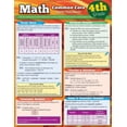 thumbnail image 1 of Math Common Core 4Th Grade (Other), 1 of 1