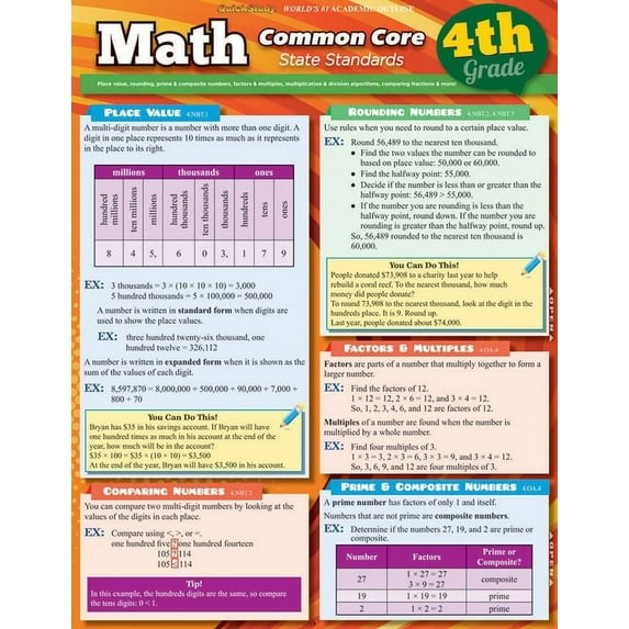 Math Common Core 4Th Grade (Other)