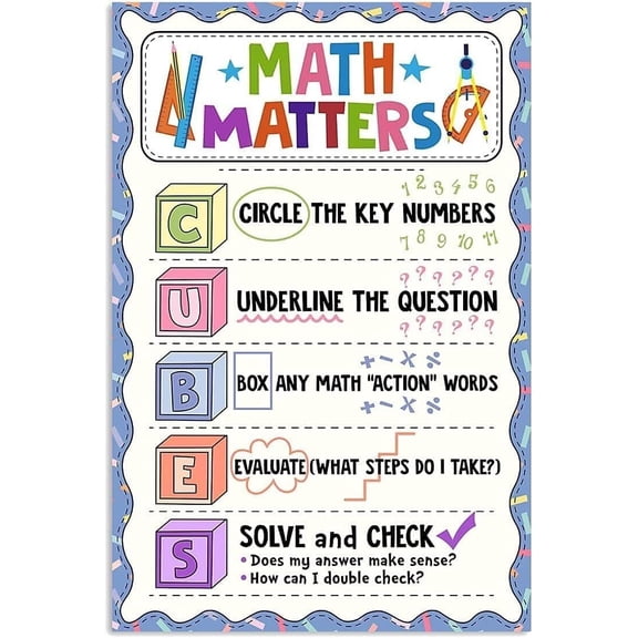 Math Cubes Poster Matters Gifts for, High School Classroom, Middle Classroom or Elementary Decorations Bedroom Decor