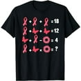 thumbnail image 1 of Math Equation Breast Cancer Awareness Teacher Pink Ribbon T-Shirt, 1 of 5