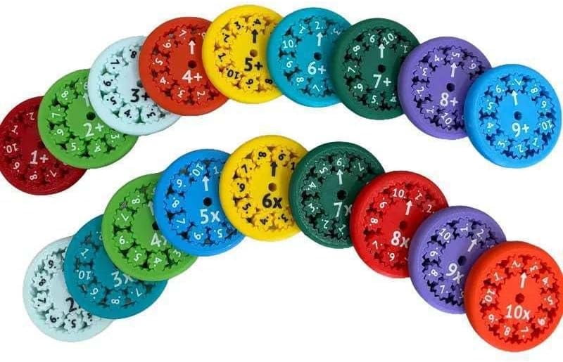 Math Fidget Spinners,Educational Math Fact Fidget Spinners - Learn ...