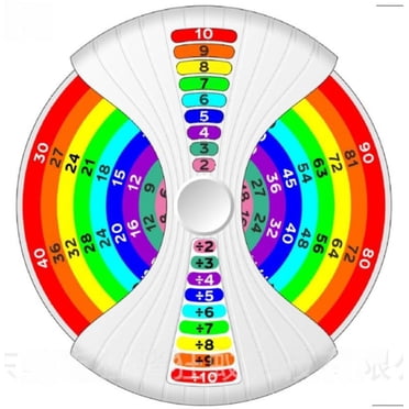 Junior Learning 120s Bubble Board - Walmart.com