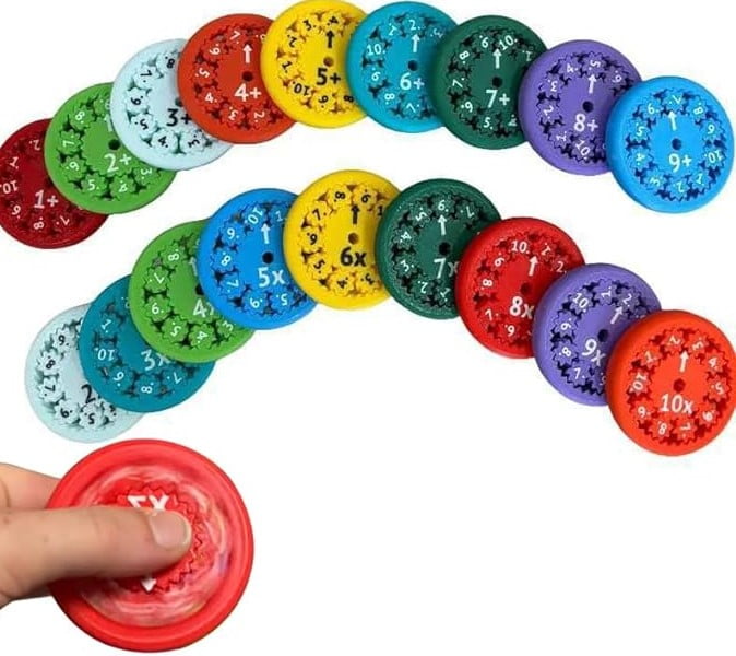 Math Fidget Spinners, Multiplication & Division Fidget Spinner, Math ...