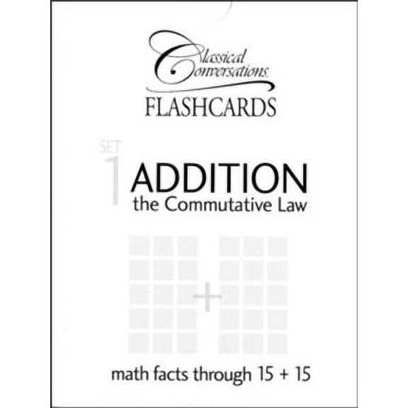 Math Flashcards Set 1: Addition (Commutative Law)