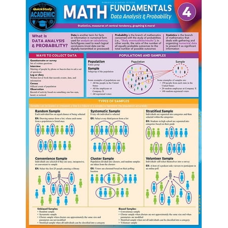Math Fundamentals 4 - Data Analysis & Probability : a QuickStudy Laminated Reference Guide (Edition 2) (Other)