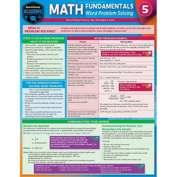 Math Fundamentals 5 - Word Problem Solving : a QuickStudy Laminated Reference Guide (Edition 2) (Other)