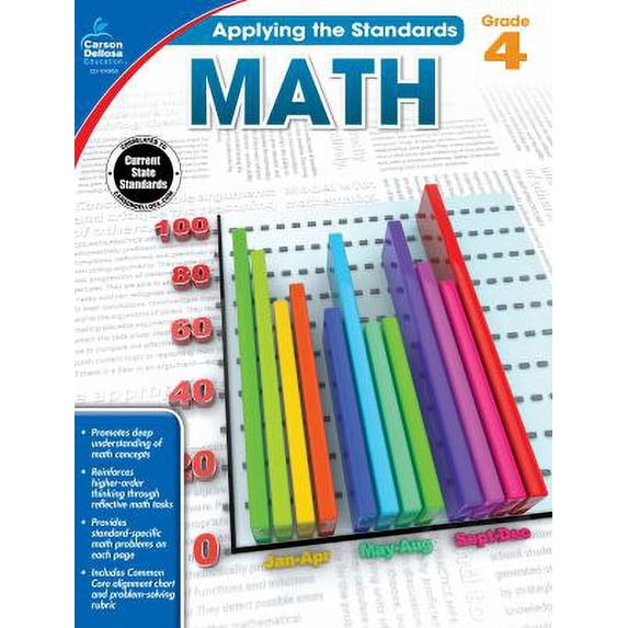 Pre-Owned Math, Grade 4 9781483815701 Used