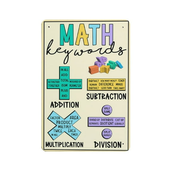 Math Keywords tin sign, Math Teacher Gifts, Math Teacher tin sign, Back to School Gift for Math Teacher, Math Teacher Gift,Retro style, farmhouse decoration,bar,garage, tin sign 5.5x8 inches