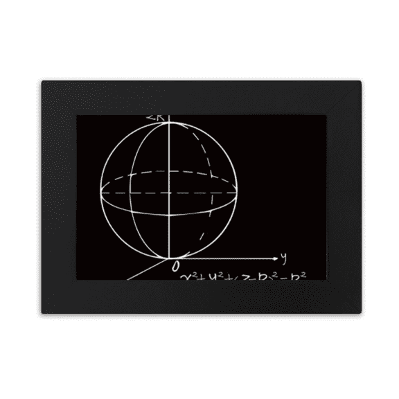 Math Kowledge Sphere Equation Desktop Photo Frame Ornaments Picture Art Painting