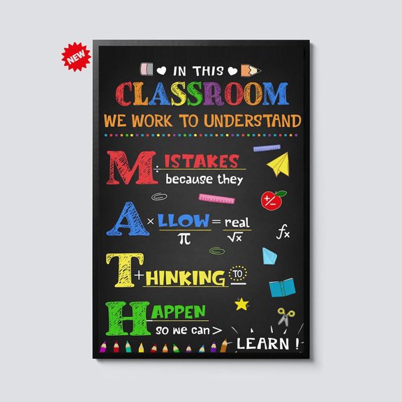 Math Learning Mistakes Allow Thinking Happen Because Understand Wall Art, Classroom And Gallery Wall Decor