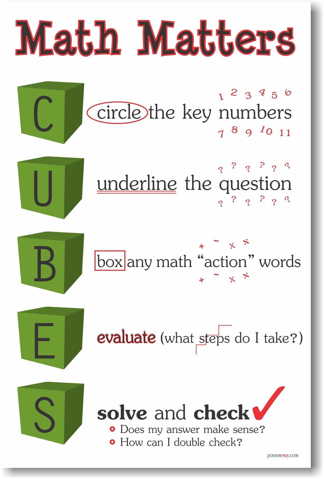 Math Matters - Cubes - NEW Classroom Math Poster - Walmart.com