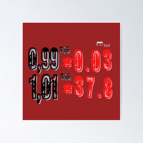 Math Motivation, Motivation Quoetes Poster- Unframed Poster | Wall Art | Perfect For Home Decor & Gifts, 8x12