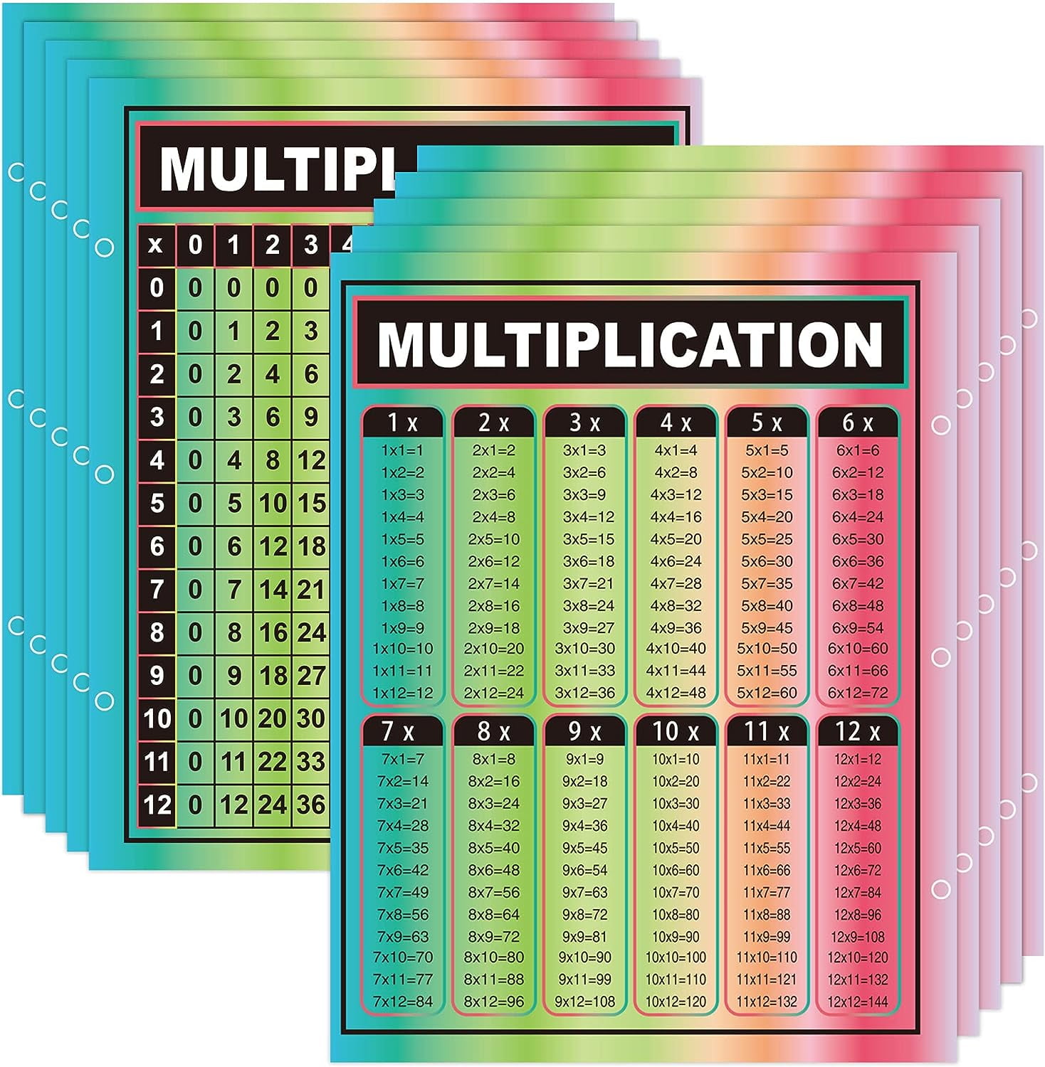 Math Multiplication Table Cards 8.5x11inch Education Multiplication