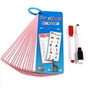 Math Number Cards Reusable Erasable Learning Tool, Multiplication and Division Flashcards for Educational Activities, Interactive Math Practice for Home Classroom School Use