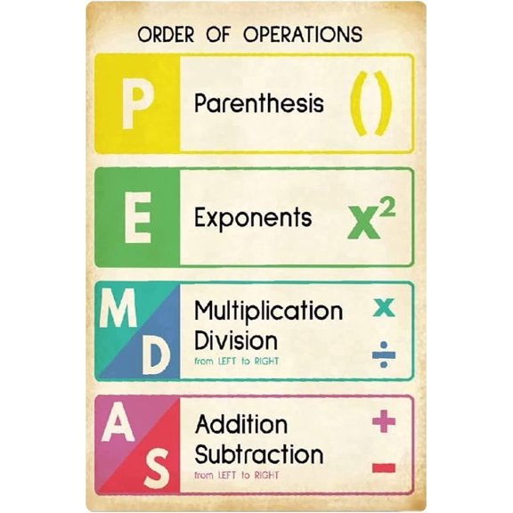 Math Order Of Operations Metal Signs Wall Decor Aluminium Sign Algorithm Guide Posters Math Posters For Classroom Home Study Room Kids Learning Plaque 8x12 inches