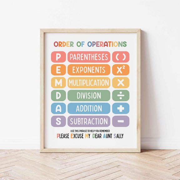 Math Order of Operations Poster BRIGHT Math Classroom Decor, Homeschool Wall Art, Unframed Paper Poster 8x10in