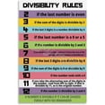 thumbnail image 1 of Math Poster Divisibility Rules Educational Classroom Posters And Prints Wall Art for Living Room Bedroom Decor, 1 of 1