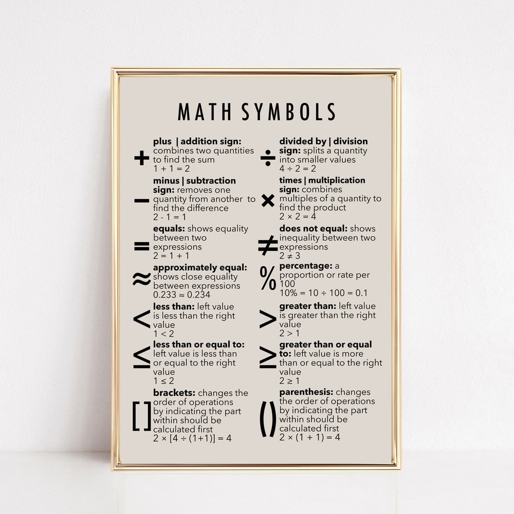 Math Poster, Educational Wall Art, Boho Homeschool Decor, Math ...