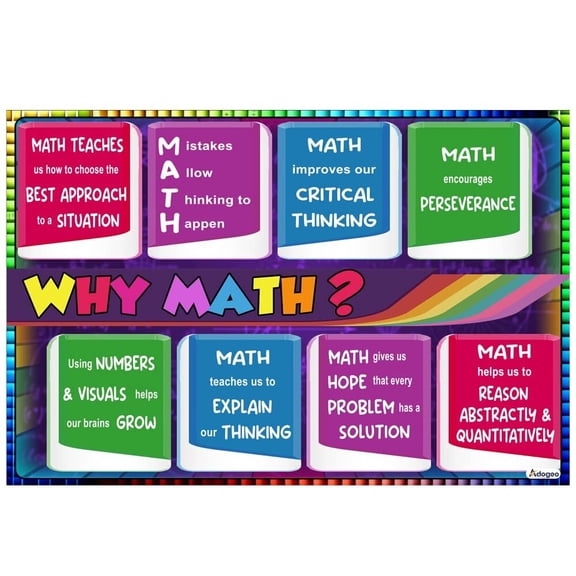 Why Math Poster, Growth Mindset Math Poster, Math Educational Classroom Poster, Math Teacher Supplier, School Counseling Wall Art, Classroom Decor for Middle School, High School Rules Math Gift