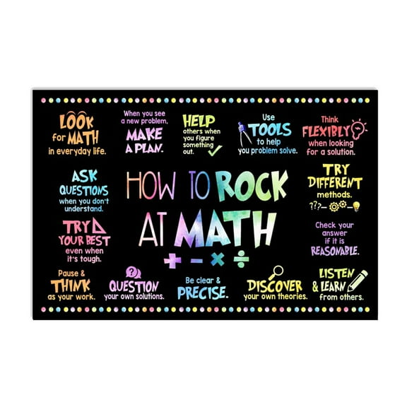 Math Poster How To Rock At Math Poster Math Classroom Decor Math Teacher Poster Wall Decoration 11 x 17 Inch Poster