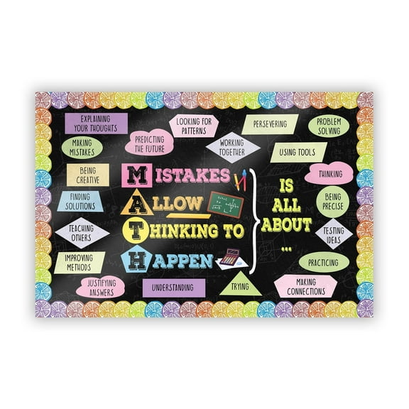 Math Is All About Poster Maths Class Posters Mathematics Pediatric Poster Math Classroom For for Middle School and High School Maths Teacher Supplies School Counselor Décor Counselor Office Décor
