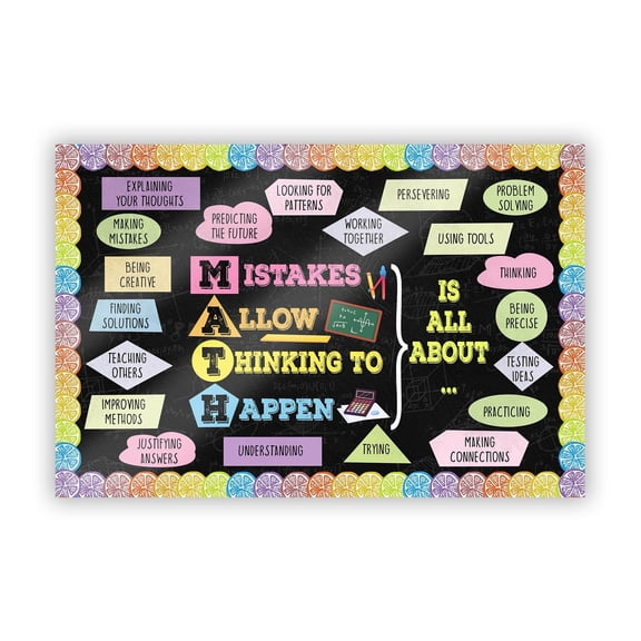 Math Is All About Poster Maths Class Posters Mathematics Pediatric Poster Math Classroom For For Middle School And High School Maths Teacher Supplies School Counselor Décor Counselor Office Décor
