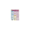 thumbnail image 1 of Pre-Owned Math Review (Quickstudy Reference Guides - Academic) (Unknown) 1572225068 9781572225060, 1 of 1