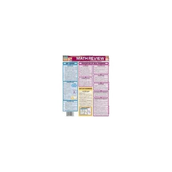 Pre-Owned Math Review (Quickstudy Reference Guides - Academic) (Unknown) 1572225068 9781572225060