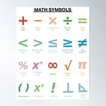 Math Symbols Poster. Educational Poster, Math, Elementary School, Classroom Wall Art. Poster Wall Art, Modern Wall Decor For Living Room Bedroom, 8x12 UNFRAMED