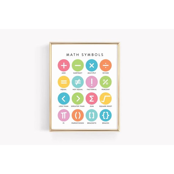 Math Symbols Wall Art Print With Montessori Preschool Classroom Learning Decor
