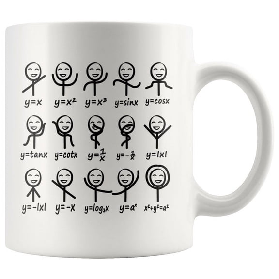 Math Teacher Gift | Math Teacher Mug | Math Gift for Men and Women | Mathematician Coffee Cup | Algebra, Trigonometry Calculus Maths Mug