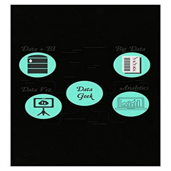 Math Themed Poster - 13x19 - Wall Decor for Geeky Decor Gift