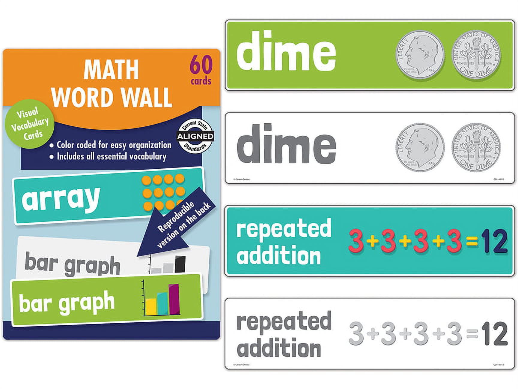 4th Grade Math Word Wall, 4th Grade Math Vocabulary