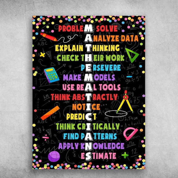 Mathematicians Poster, Classroom Poster, Problem Solve, Analyze Data, Explain Thinking, Check Their Work 11 x 17 Inch Poster