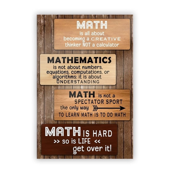 Mathematics Is Not About Numbers Poster Maths Class Posters Mathematics Pediatric Poster Math Classroom For for Middle School and High School Maths Teacher Supplies School Counselor poster