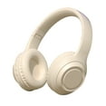 thumbnail image 1 of Matoen Bluetooth Headphones Over Ear, Wireless Headphones Wired, 20 Hours Playtime Foldable HiFi Stereo Headset with Microphone, FM/AUX for Cellphone/PC/Work, 1 of 9