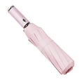 thumbnail image 1 of Matoen Windproof Travel Umbrella with LED Flashlight, Automatic Umbrellas for Rain, Compact Umbrella, Travel Umbrella Compact, Windproof Umbrella, 1 of 4